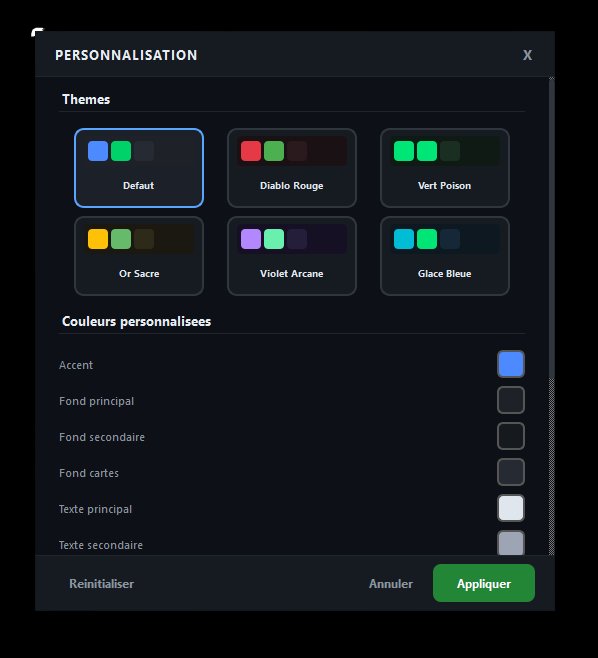 Thèmes personnalisables